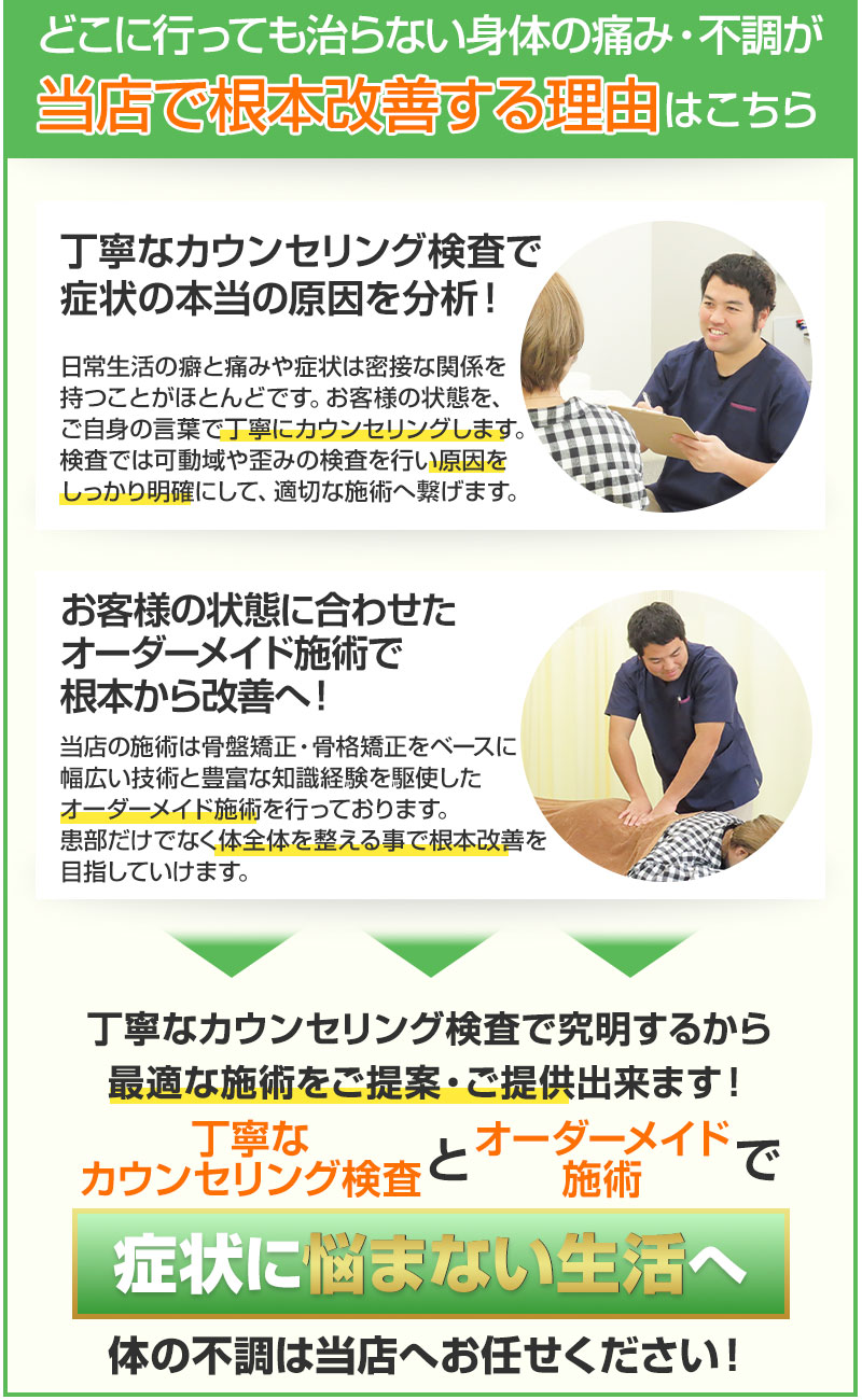 ブランディング