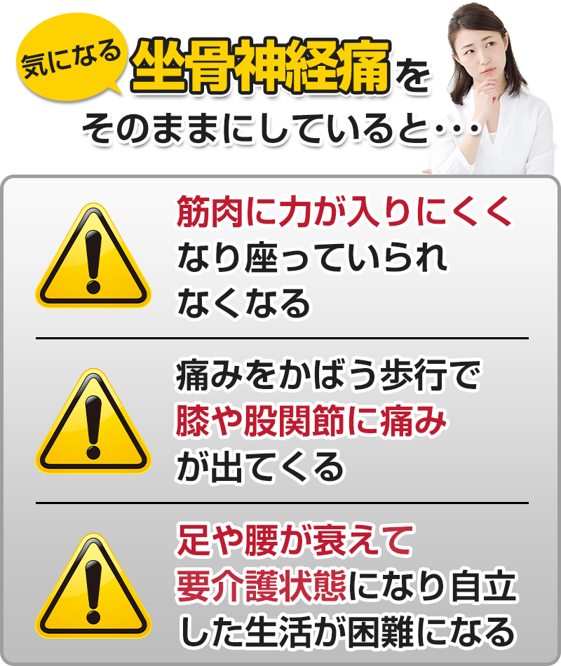坐骨神経痛をそのままにしていると