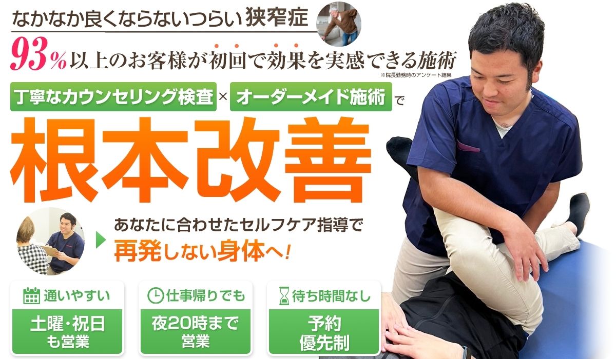 狭窄症