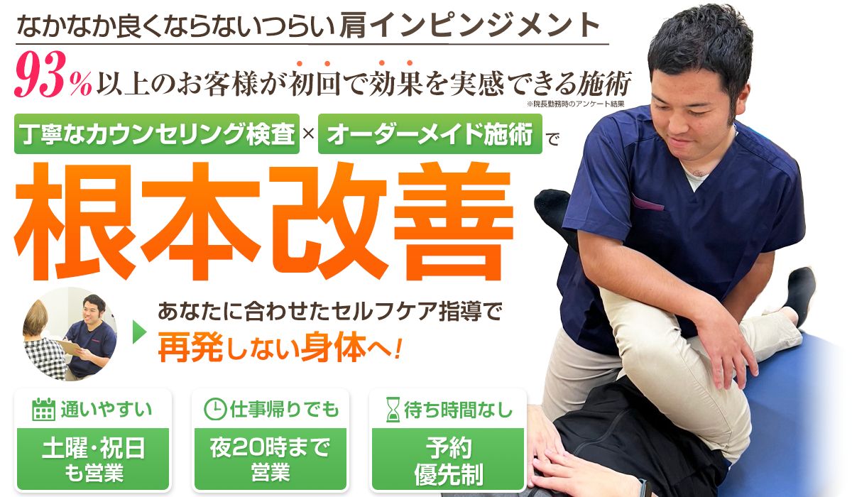 肩インピンジメント
