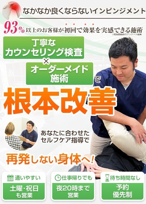 インピンジメント