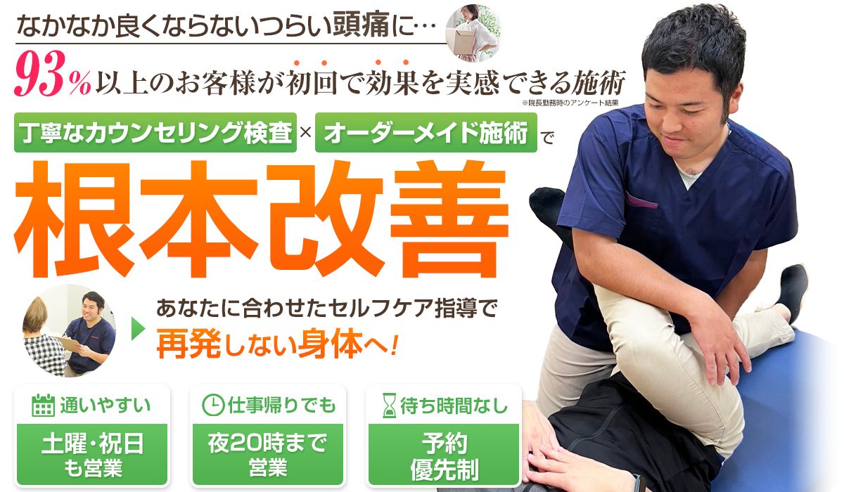 頭痛