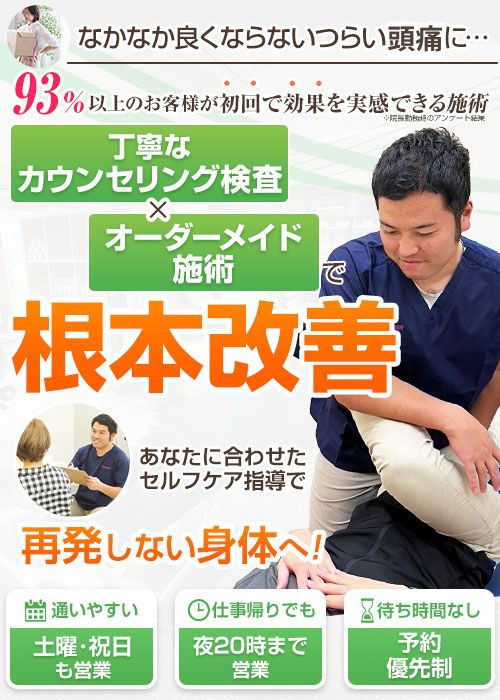 頭痛
